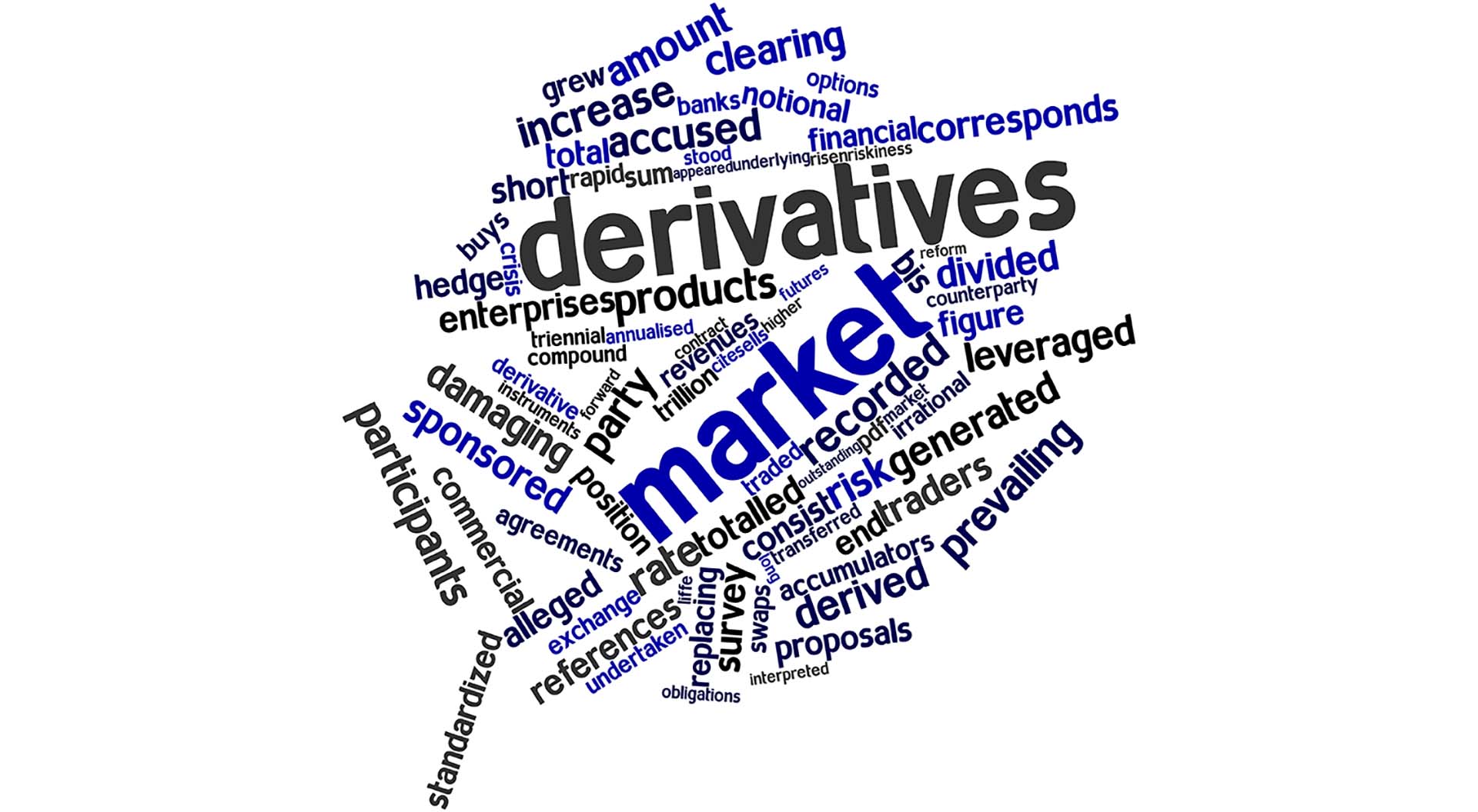 derivatives1920