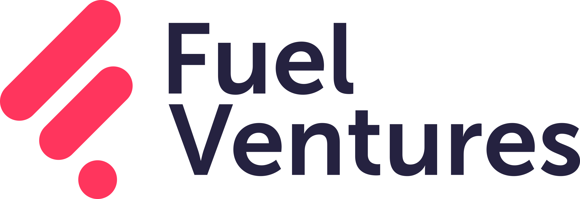 Fuel Ventures