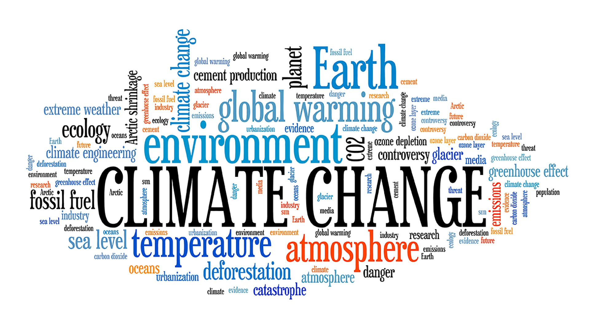 climate change survey image1920x1056