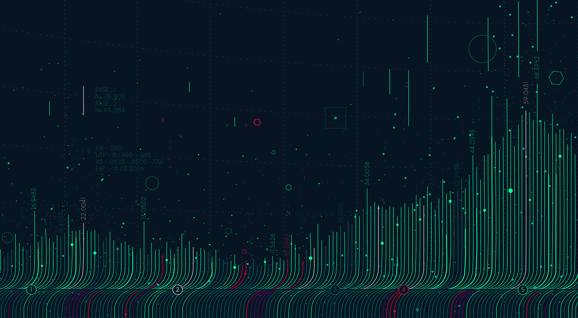 indices_1920