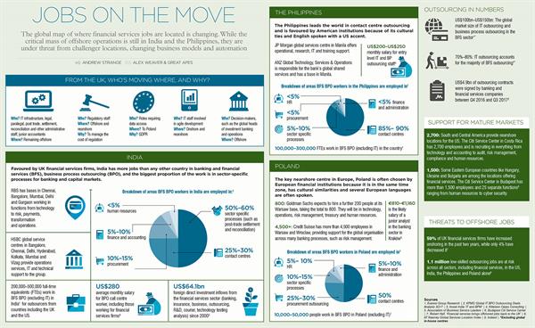 Jobs-on-the-move_info_1920