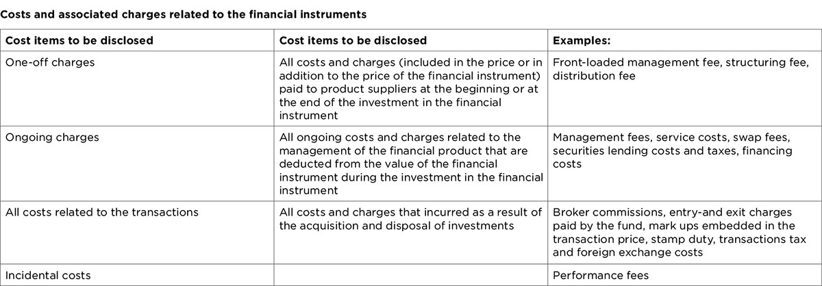 MiFID_Table_3_1200