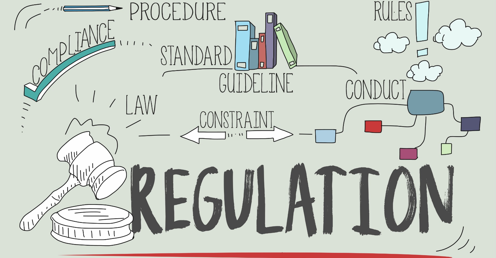regulation large